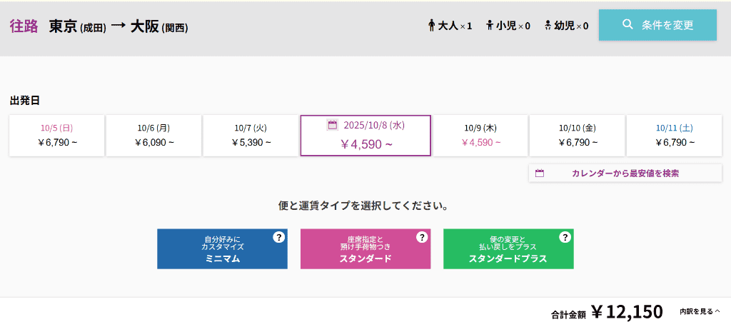 【東京から大阪の移動手段】ひとり旅は新幹線か飛行機or格安バス？結論まとめ