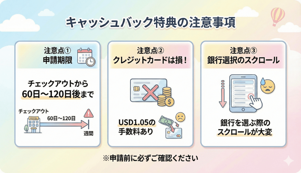 【注意点】アゴダのキャッシュバック特典について