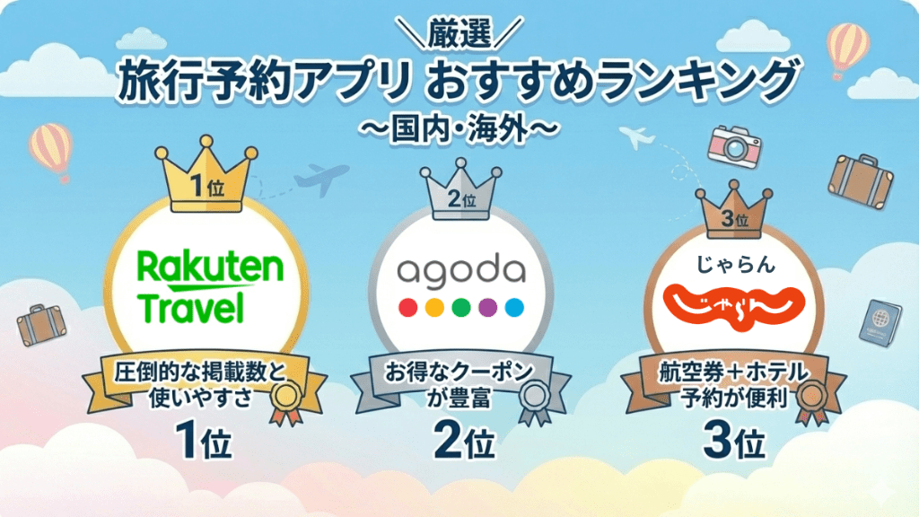 旅行予約アプリおすすめランキングTOP3