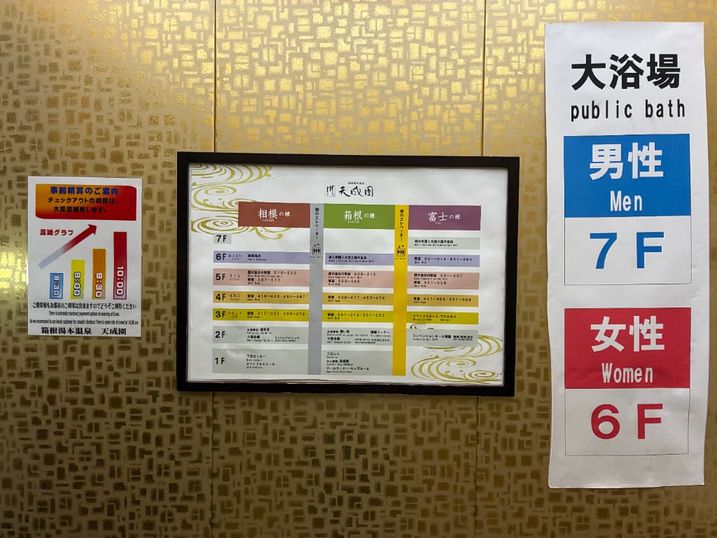 箱根天成園ホテルのレビュー